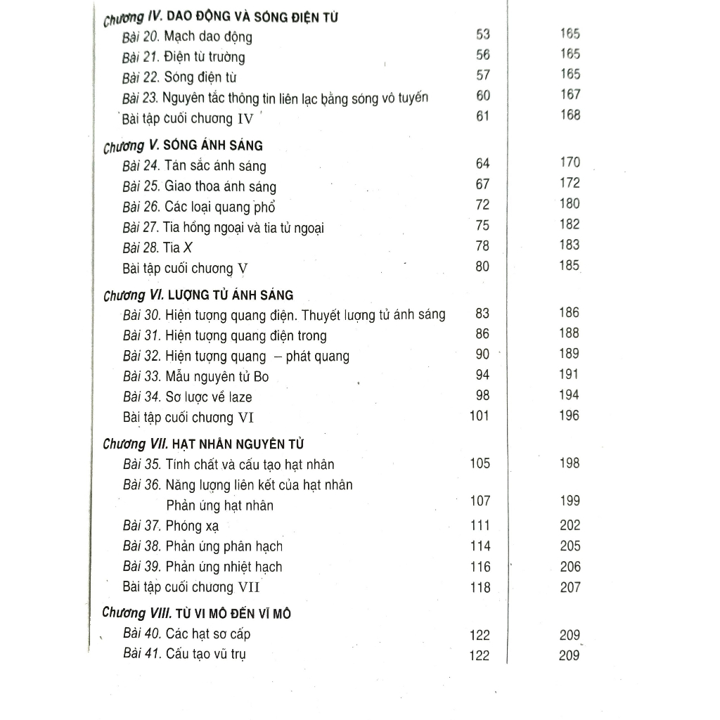 Sách- Bài tập Vật lí 12  - NXB Giáo dục Việt Nam