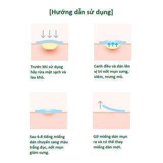 Miếng Dán Mụn Some By Mi Clear Spot Patch Mẫu Mới