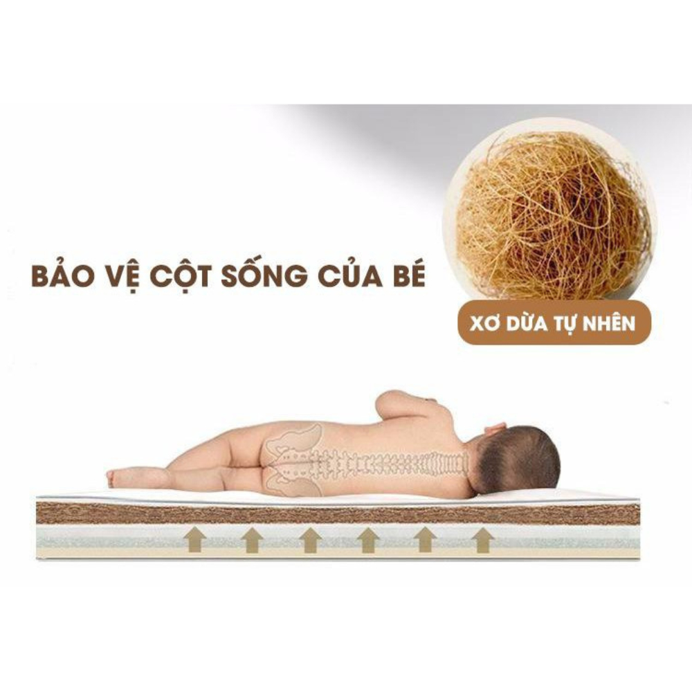 Nệm xơ dừa MumKid cho bé nằm nôi cũi - 100% xơ dừa tự nhiên - Thoáng mát - MK23038