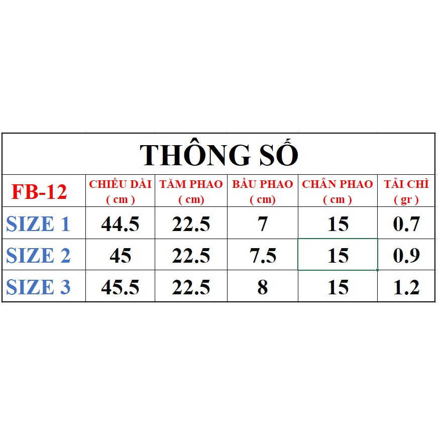 PHAO CỎ BÓC VỎ, PHAO CÁ NHÁT ĂN CHÌ NHẸ