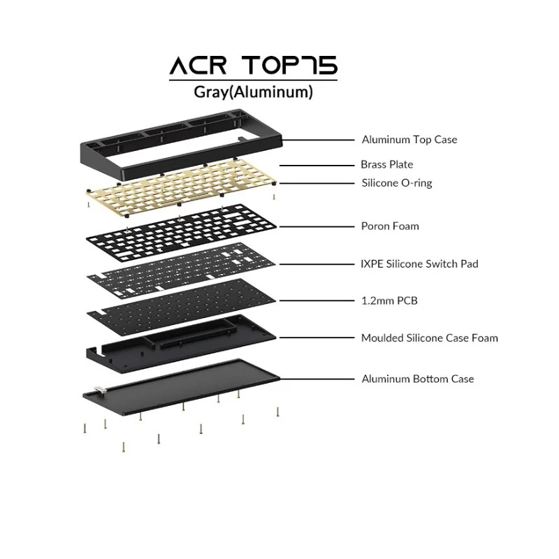 KIT bàn phím cơ AKKO ACR TOP 75 – Gray