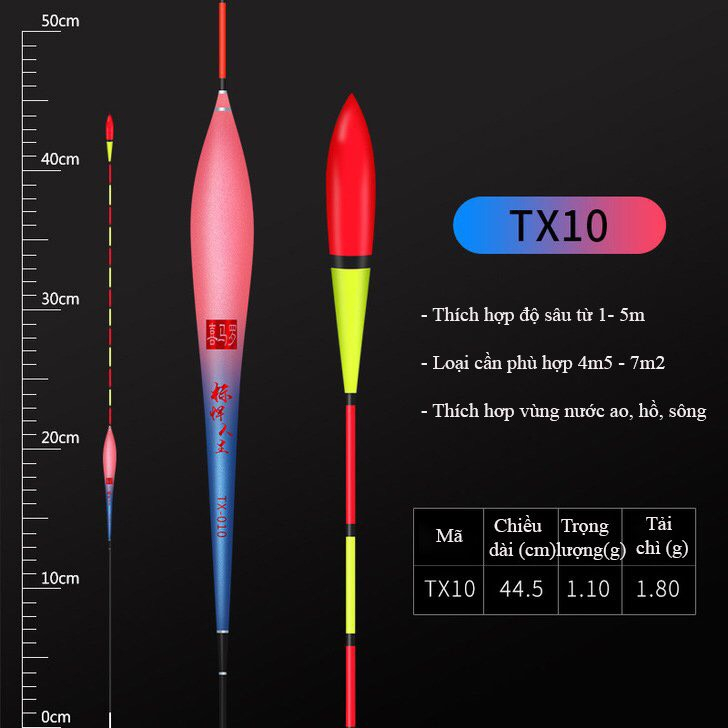 Phao câu đài, hồng lam,chất liệu phao nano tăm nhỏ ,và phao tăm to nano rễ nhìn cho ai mắt kém