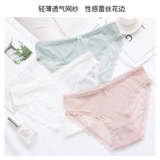 Quần lót Nữ ren gợi cảm đáy quần siêu mỏng R02