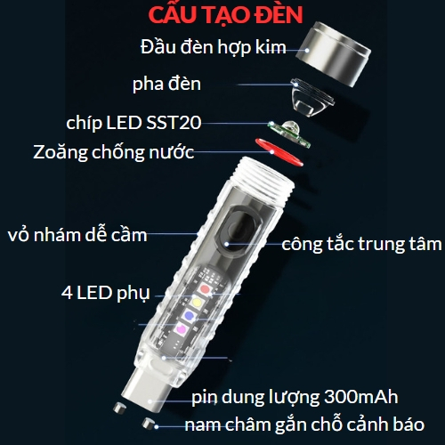 Đèn pin LED mini siêu sáng chống nước sạc usb đa chức năng cảnh báo khẩn cấp