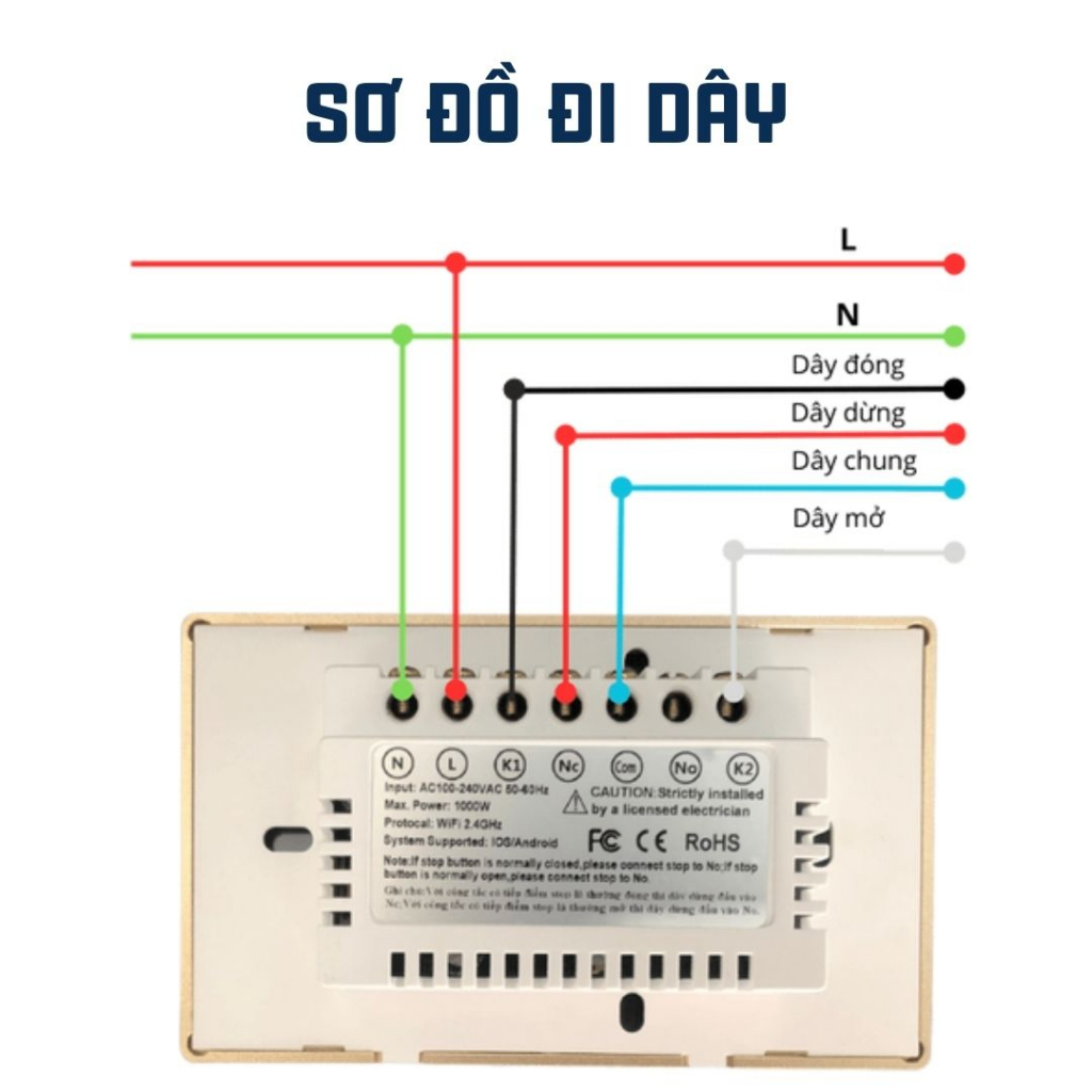 Công tắc điều khiển cửa cuốn thông minh cao cấp Tuya kết nối wifi+BLE/Zigbee Vers. V3.0  thay công tắc cơ