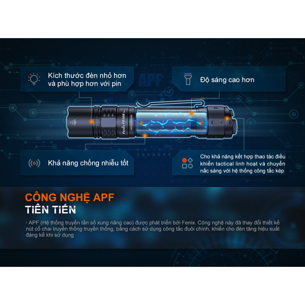 Đèn pin FENIX PD36R PRO sáng 2800lm chiếu xa 380m pin 21700 5000mAh sạc USB C công tắc kép phản ứng nhanh