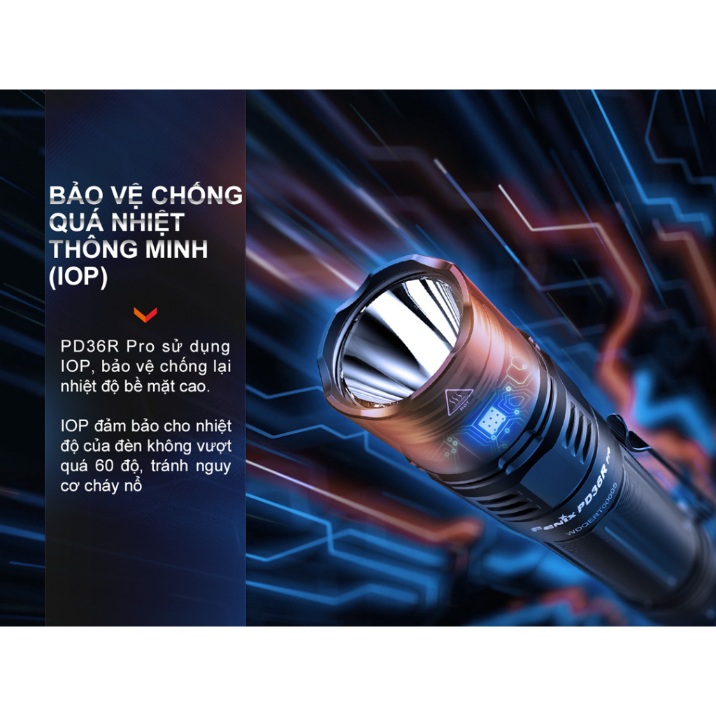 Đèn pin FENIX PD36R PRO sáng 2800lm chiếu xa 380m pin 21700 5000mAh sạc USB C công tắc kép phản ứng nhanh