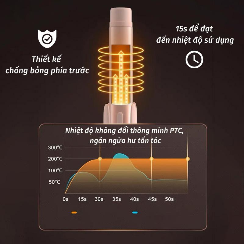 Máy Uốn Tóc ALIX Làm Xoăn Tạo Kiểu Tự Động Bảo Vệ Tóc An Toàn Sử Dụng