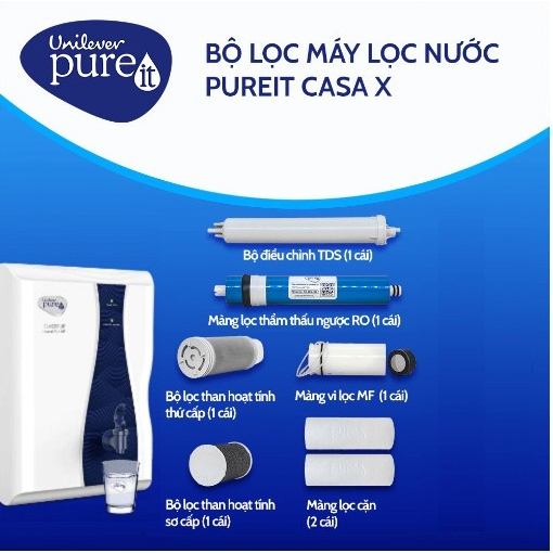 Bộ Lọc thay cho Máy Lọc Nước Unilever Pureit Casa X