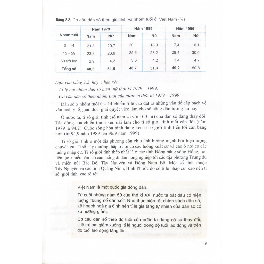Sách - SGK Địa lí 9  - NXB Giáo dục Việt Nam