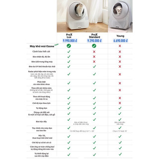 CATLINK Máy dọn vệ sinh tự động cho mèo
