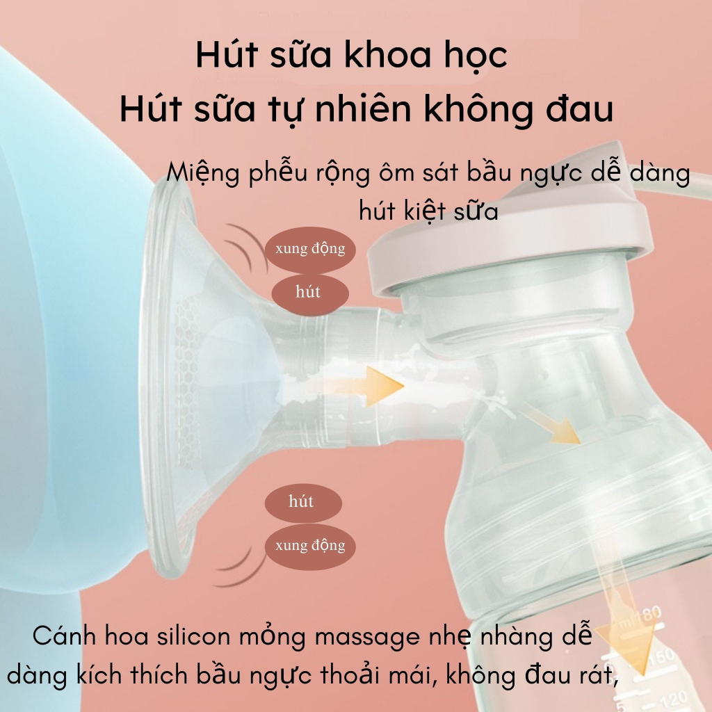 Máy hút sữa điện đôi 4 chế độ 9 cấp hút lực hút mạnh phễu silicon massage kích sữa về nhanh nhẹ nhàng không đau