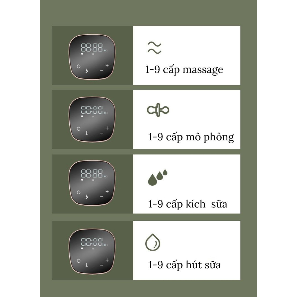 Máy hút sữa điện đôi 4 chế độ 9 cấp hút lực hút mạnh phễu silicon massage kích sữa về nhanh nhẹ nhàng không đau