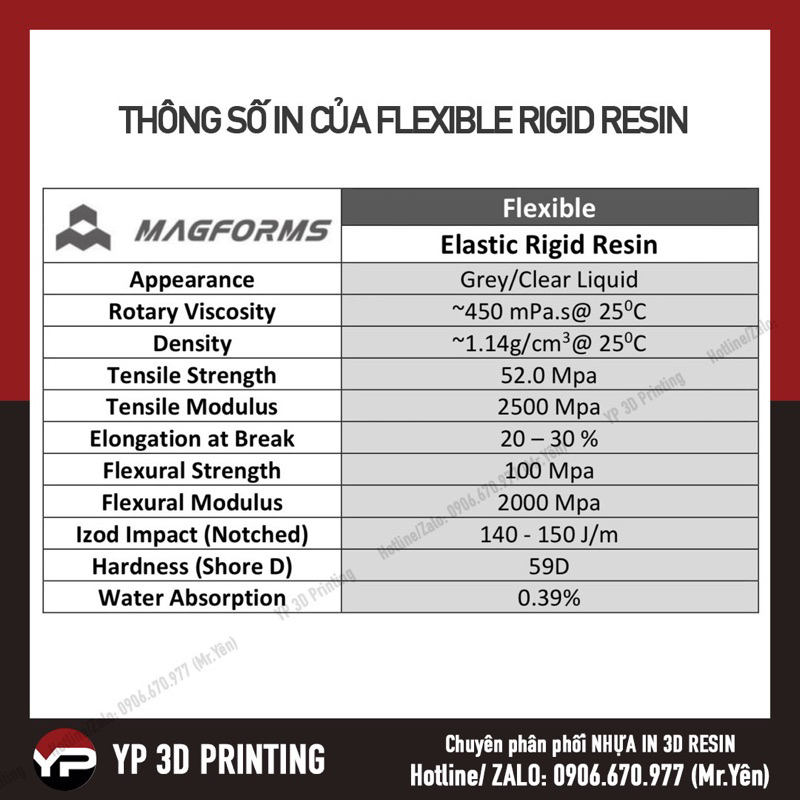 - Magforms Flexible Rigid Resin - Chai 500ml