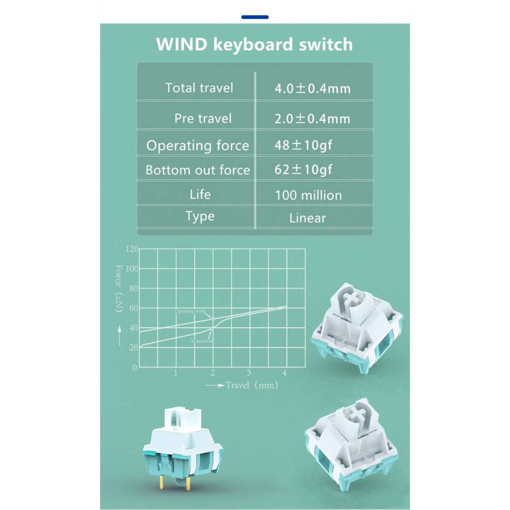 Công tắc bàn phím cơ TTC Wind Switch Linear 5 pin 48G