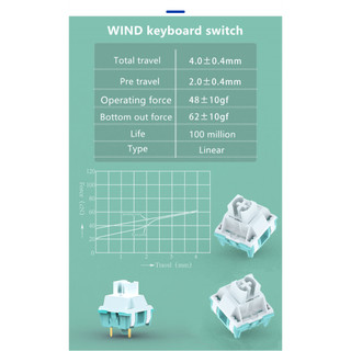 Công tắc bàn phím cơ TTC Wind Switch Linear 5 pin 48G