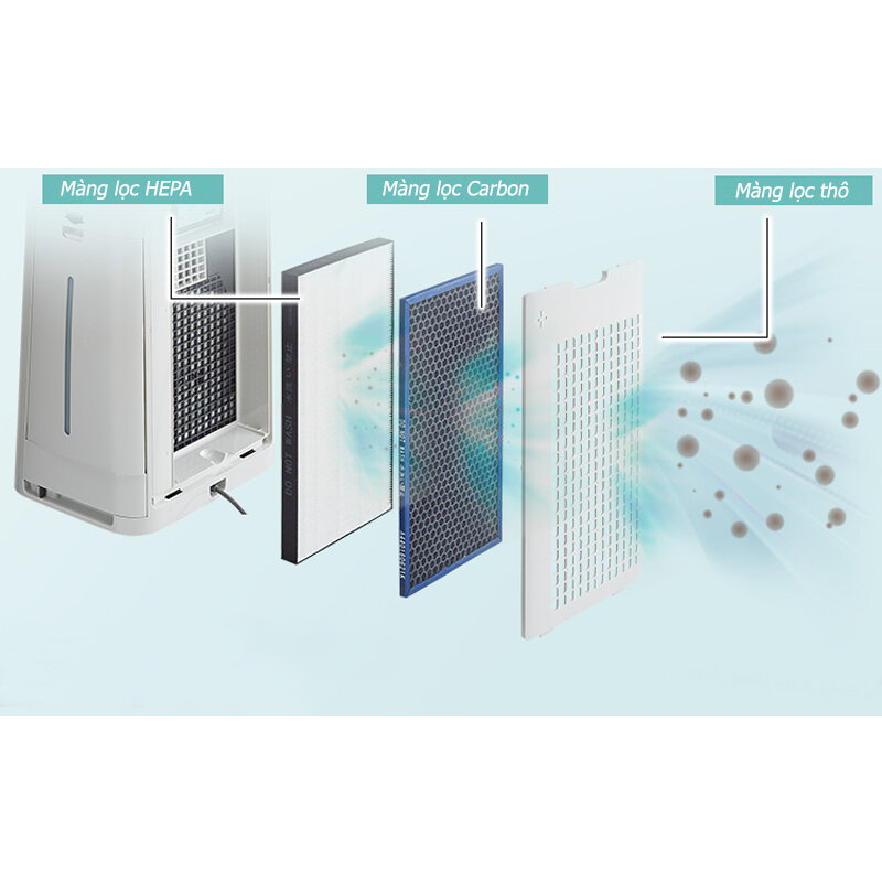 Màng lọc không khí sharp KC-D70, E70, KC-F70, KC-J70, KC-70TH1, KC-700Y6 7HEPA bù ẩm than hoạt tính