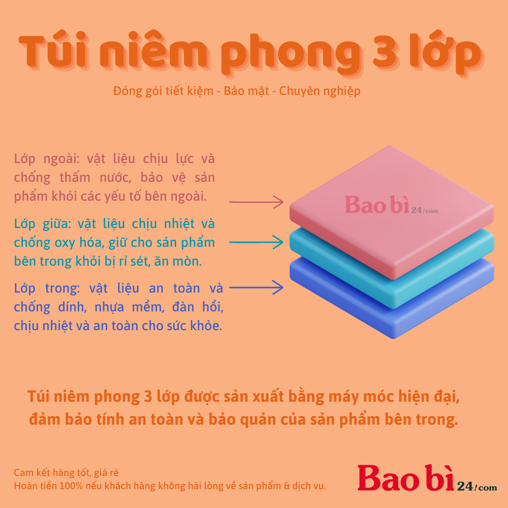 Túi đóng gói niêm phong 20x30 - Túi đóng hàng dán miệng [Chống Thấm Nước] - baobi24.com