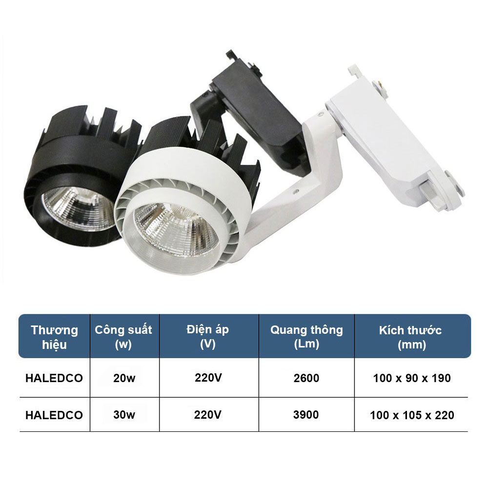 Đèn Rọi, Đèn Rọi Ray,  Đèn Led Ray Khửu Công Suất  20W, 30W COB Haledco  Siêu Sáng Bảo Hành 12 Tháng