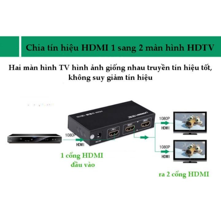 Bộ Chia HDMI UGREEN 1 Ra 2 1 Ra 4 1 Ra 8 Hỗ Trợ 4K30Hz Cao Cấp 40201 40202 40203 Chính Hãng