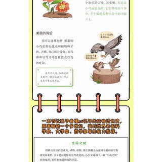 Sách-Nguồn gốc muôn loài ( nhiều tác giả )