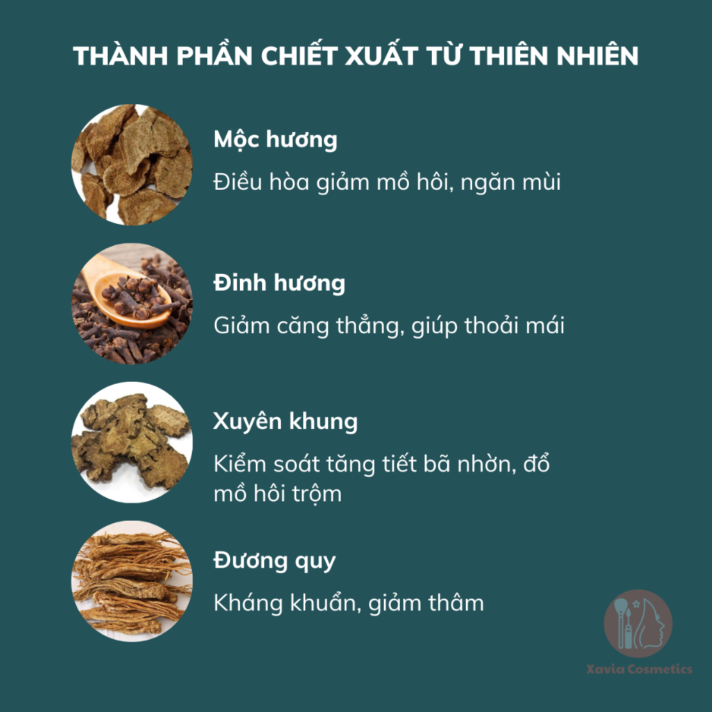 Xịt khử mùi hôi nách SHITONG - Xịt khử mùi ngăn tiết mồ hôi SHITONG cho nách luôn khô thoáng, thơm tho - XAVIA COSMETICS