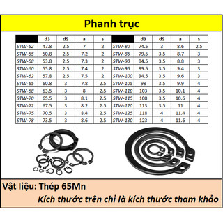 Phanh trục 13 (12) - 22 (20.5)