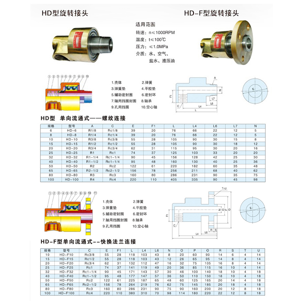 Khớp Quay Khí, Dầu, Nước HD-08/10/15/20/25/32/40/50/65/80