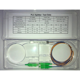 Bộ Chia Quang PLC mini 1x2