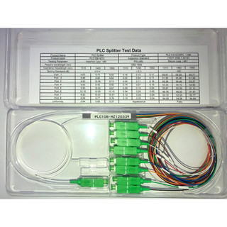 Bộ Chia Quang PLC mini 1x8