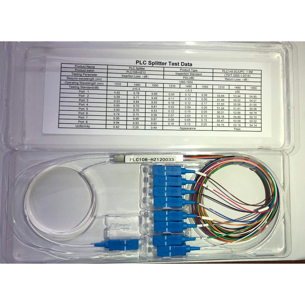 Bộ Chia Quang PLC mini   1*8