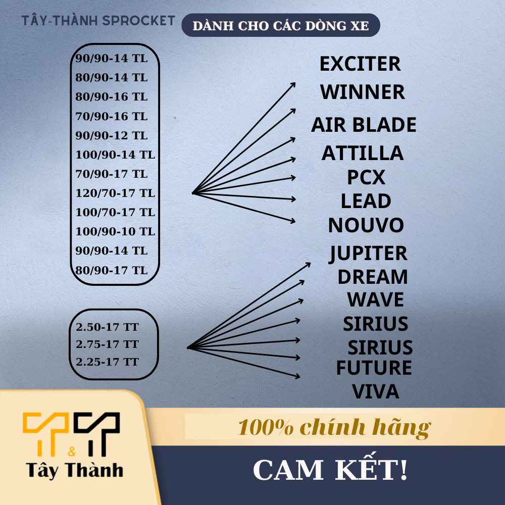 Lốp xe máy hàng nhập khẩu có đầy đủ thông số. Shop Tây Thành chuyên vỏ xe máy, nhông sên dĩa