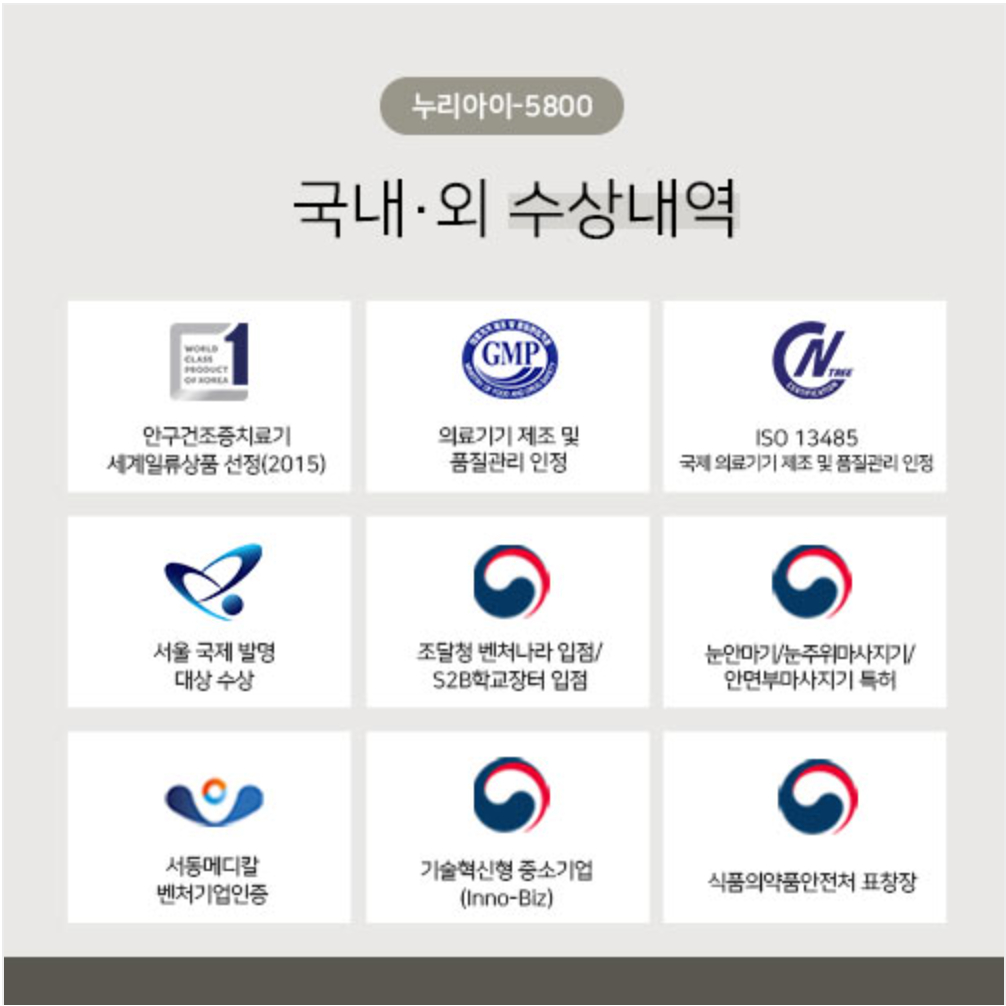 Máy massage mắt NURIEYE-5800 dành cho bệnh khô mắt, đỏ mắt và xoá thâm,giúp mắt khoẻ,sáng,đẹp.Xuất xứ: Hàn Quốc