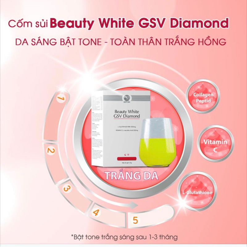 Glutathione 1000mg GSV làm sáng da chống lão hoá dạng sủi dễ hấp thu
