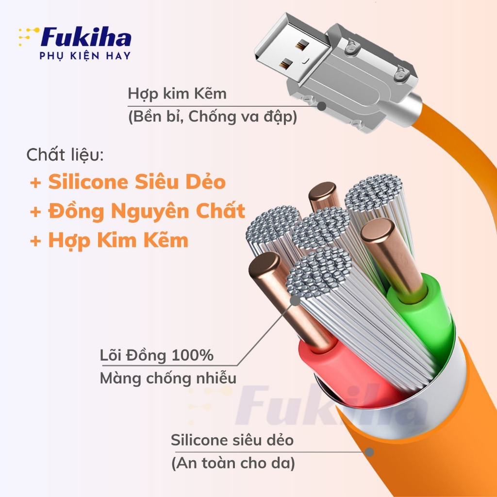 Dây Cáp Sạc Nhanh Fukiha ⚡️100% Đồng Nguyên Chất⚡️PD Type C Silicone Siêu Bền Cho 14 13 12pro 11promax xsmax