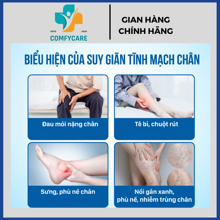 Gối Kê Chân Chống Suy Giãn Tĩnh Mạch - COMFYCARE - Gối Gác Chân Massage Tăng Tuần Hoàn Máu, Giảm Đau Nhức