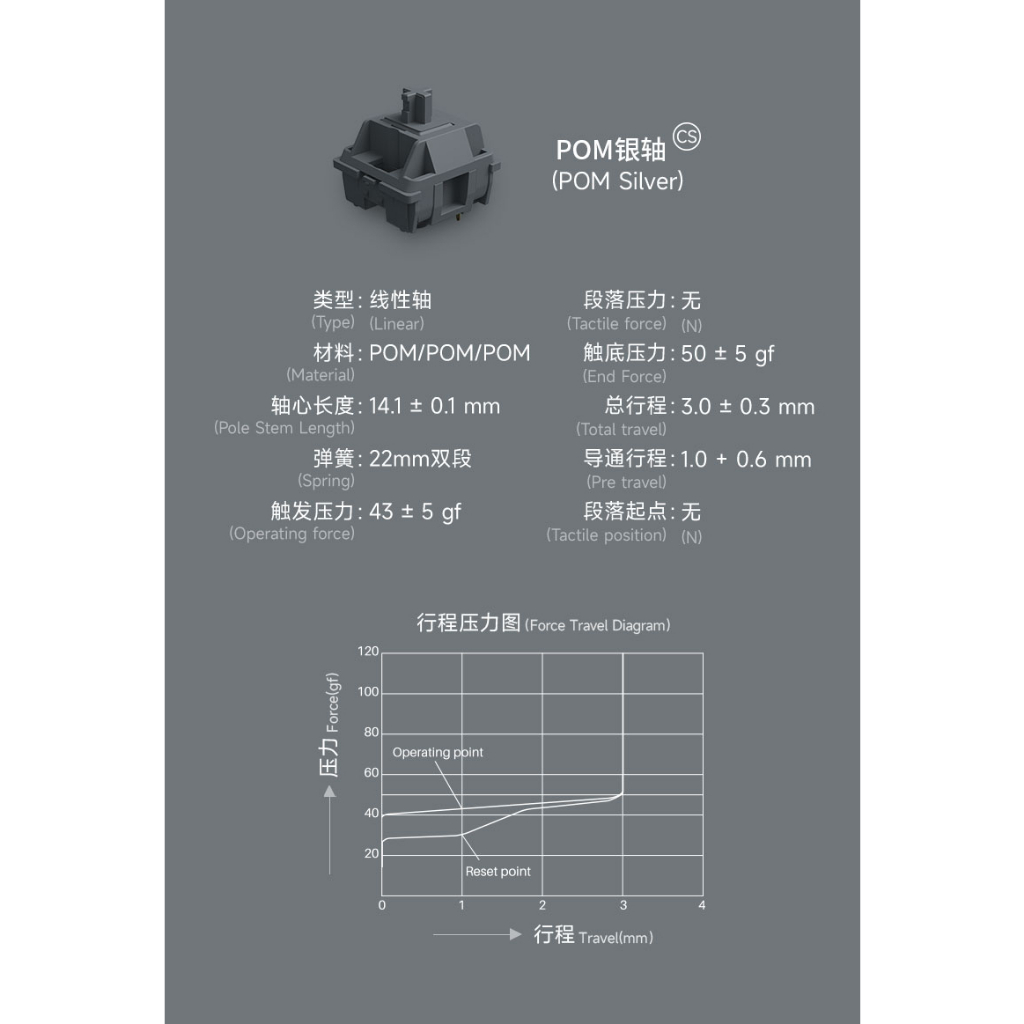 AKKO CS Switch – POM Silver/Pink/Brown (45 switch)