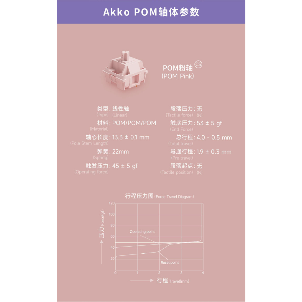 AKKO CS Switch – POM Silver/Pink/Brown (45 switch)