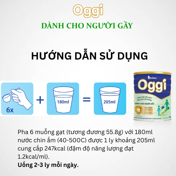 [TẶNG HỘP KHẨU TRANG KJ MASK 50c] Sữa bột OGGI 900g cho người gầy tăng cân hiệu quả, ăn ngon ngủ ngon - VitaDairy