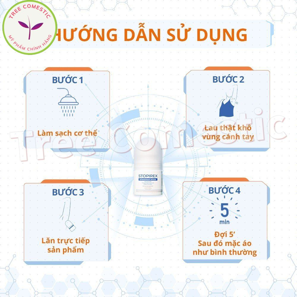 Lăn Khử Mùi Kháng Khuẩn Ngăn Tiết Mồ Hôi Stopirex