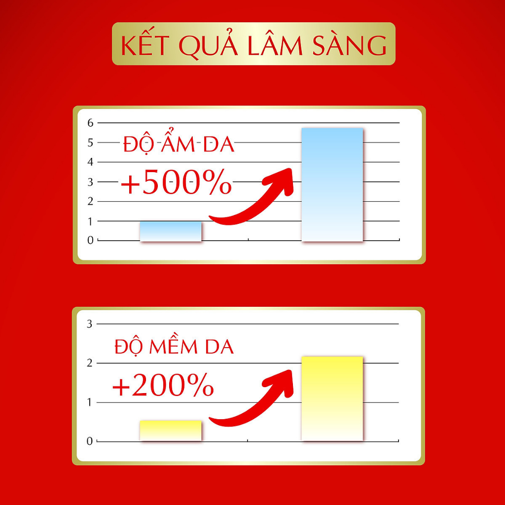 Tinh Chất Dưỡng Ẩm Chống Lão Hóa Chuyên Sâu Từ Tế Bào Gốc Meishoku Harinista Delivery Essence 30ml