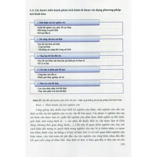 Sách - Kinh tế dược 2023