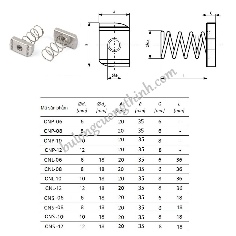 Gói 20 cái Tán Lò Xo M6 M8 M10. Chất liệu: Thép mạ