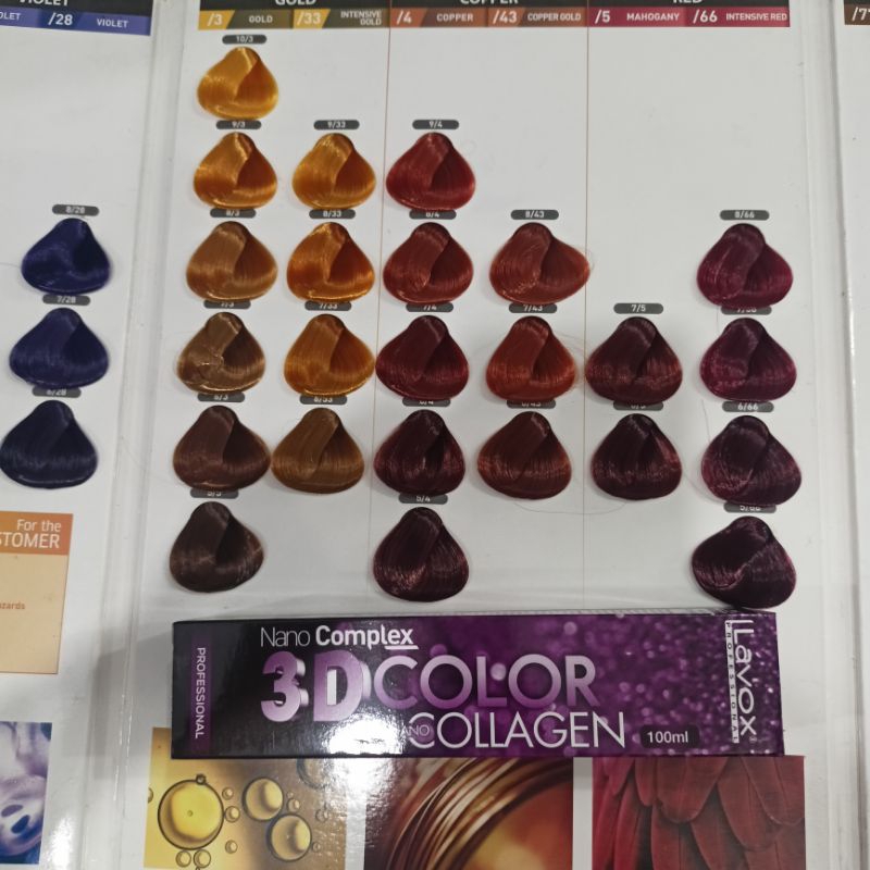 Nhuộm lavox tông  5/77  6/77.  7/77 .8/77 . 6/28 .7/28. 8/28. 12/28