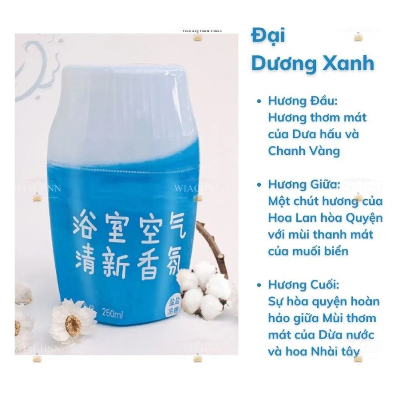 Sáp Thơm 250ML Dạng Nước - Tinh Dầu Nước Hoa Thơm Phòng Thiên Nhiên Khử Mùi Không Khí, Ô tô, Tủ Quần Áo Nhà Vệ Sinh