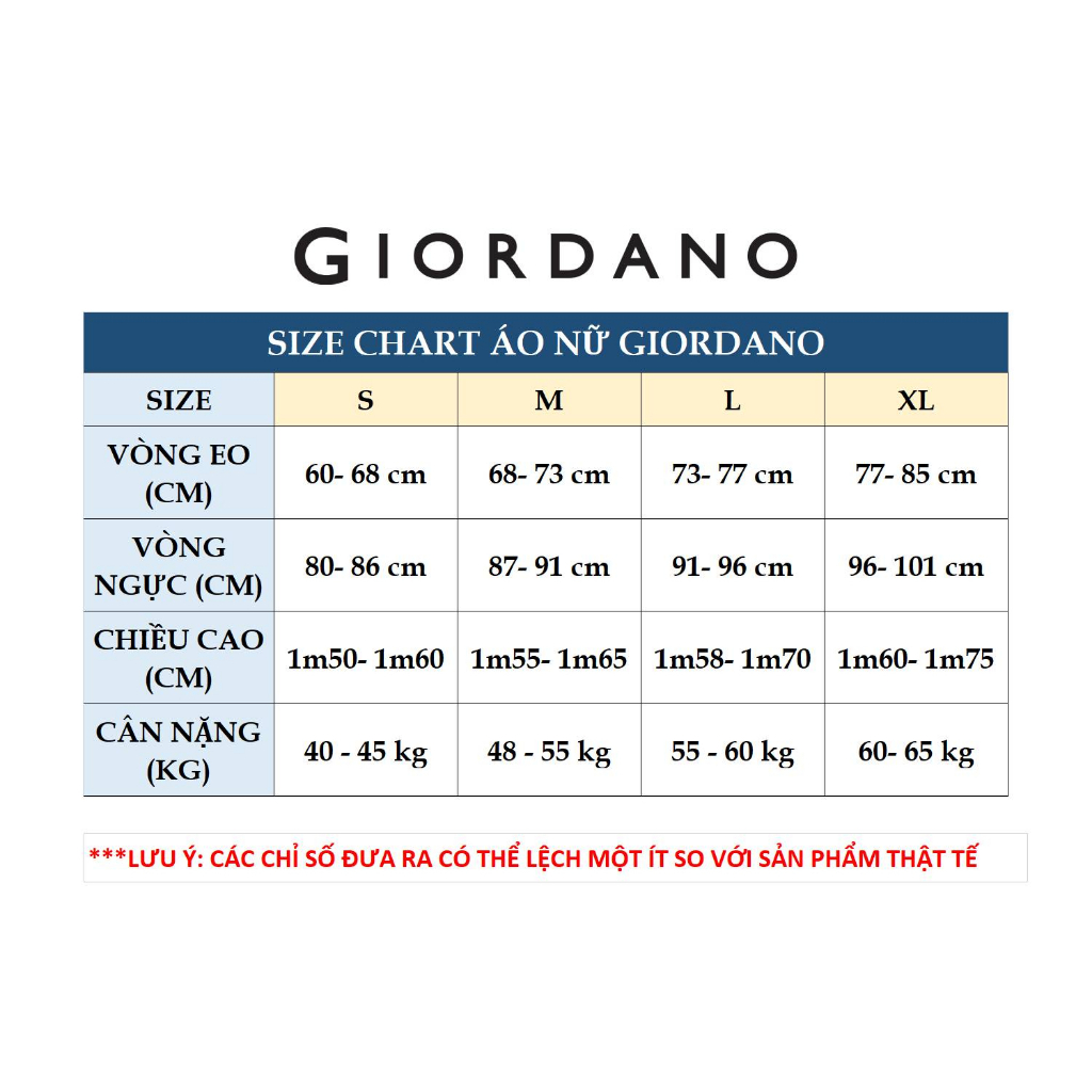 Đầm Cổ Tim Nữ Linen Giordano 05461214