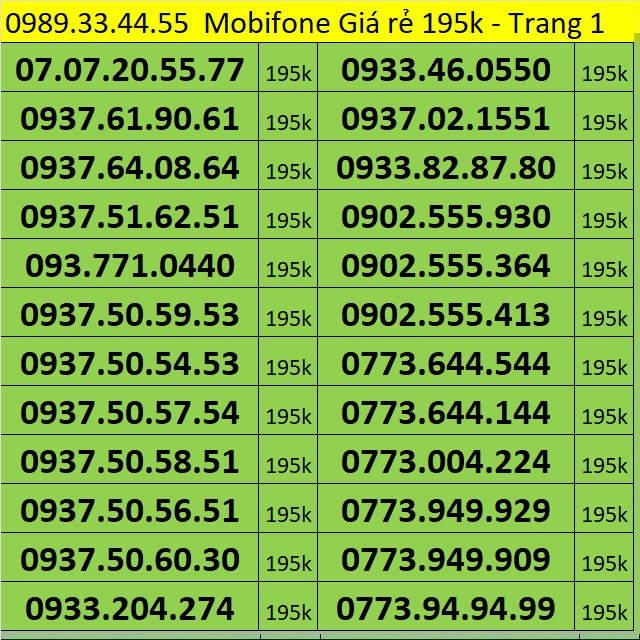 Sim Mobifone đẹp giá 199k