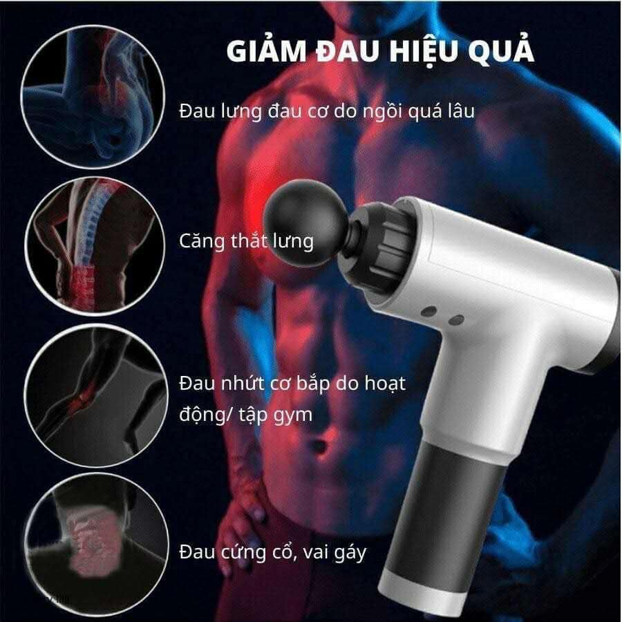 Máy Massage Cầm Tay Mini, Súng Massage Cầm Tay Mini Toàn Thân 6 Cấp Độ Chuyên Sâu Đa Năng 2023