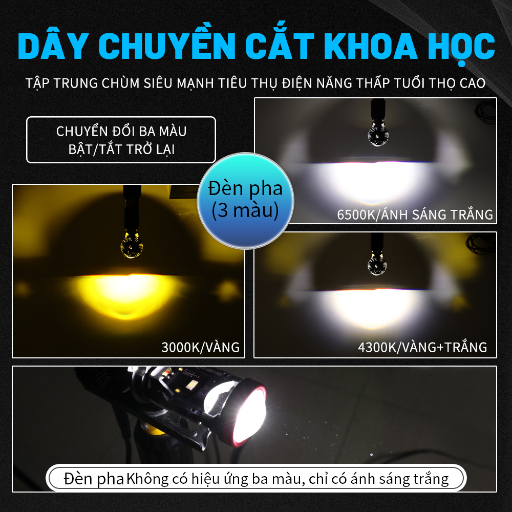CO LIGHT Đèn Pha Led Bi Cầu Mini H4 Y6D Nâng Cấp Lên T5 Cắt Sáng Chống Chói H4 Y7S Ô Tô Xe Máy