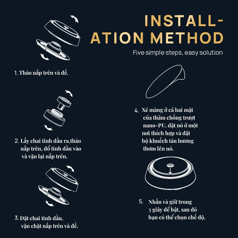 Khuếch tán tinh dầu ô tô cao cấp, Máy khuếch tán hương thơm thông min, Khử mùi, Máy lọc không khí ô tô